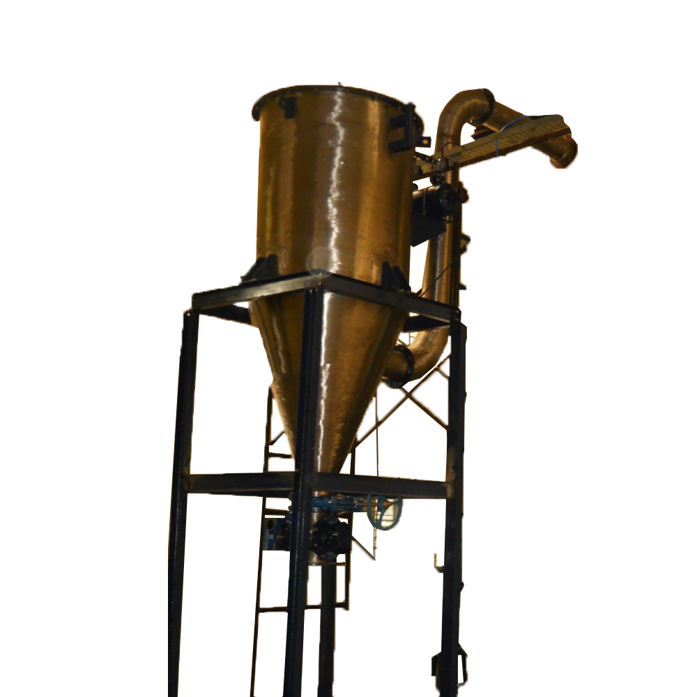 dust collector manufacturers